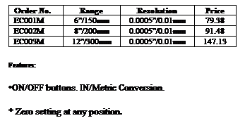 文本框: Order No.
Range
Resolution
Price
EC001M
6/150mm
0.0005/0.01mm
79.38
EC002M
8/200mm
0.0005/0.01mm
91.48
EC003M
12/300mm
0.0005/0.01mm
147.13
Features:
*ON/OFF buttons. IN/Metric Conversion.
* Zero setting at any position.
